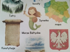 plansza , na której przedstawiono symbole oraz symbole narodowe Polski